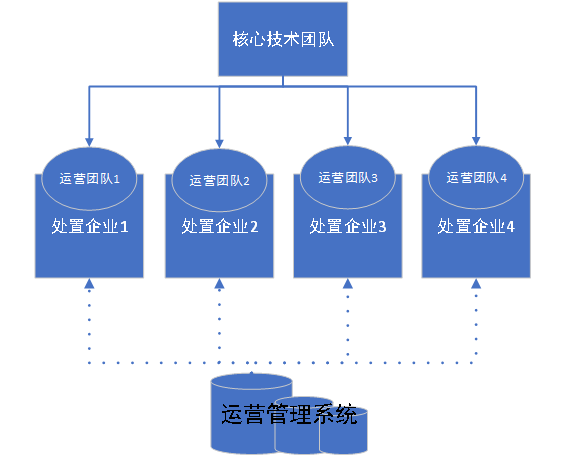 15833081723795.png 5.png